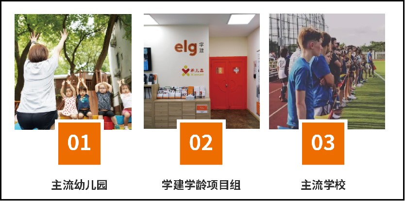 转街路径(图1)