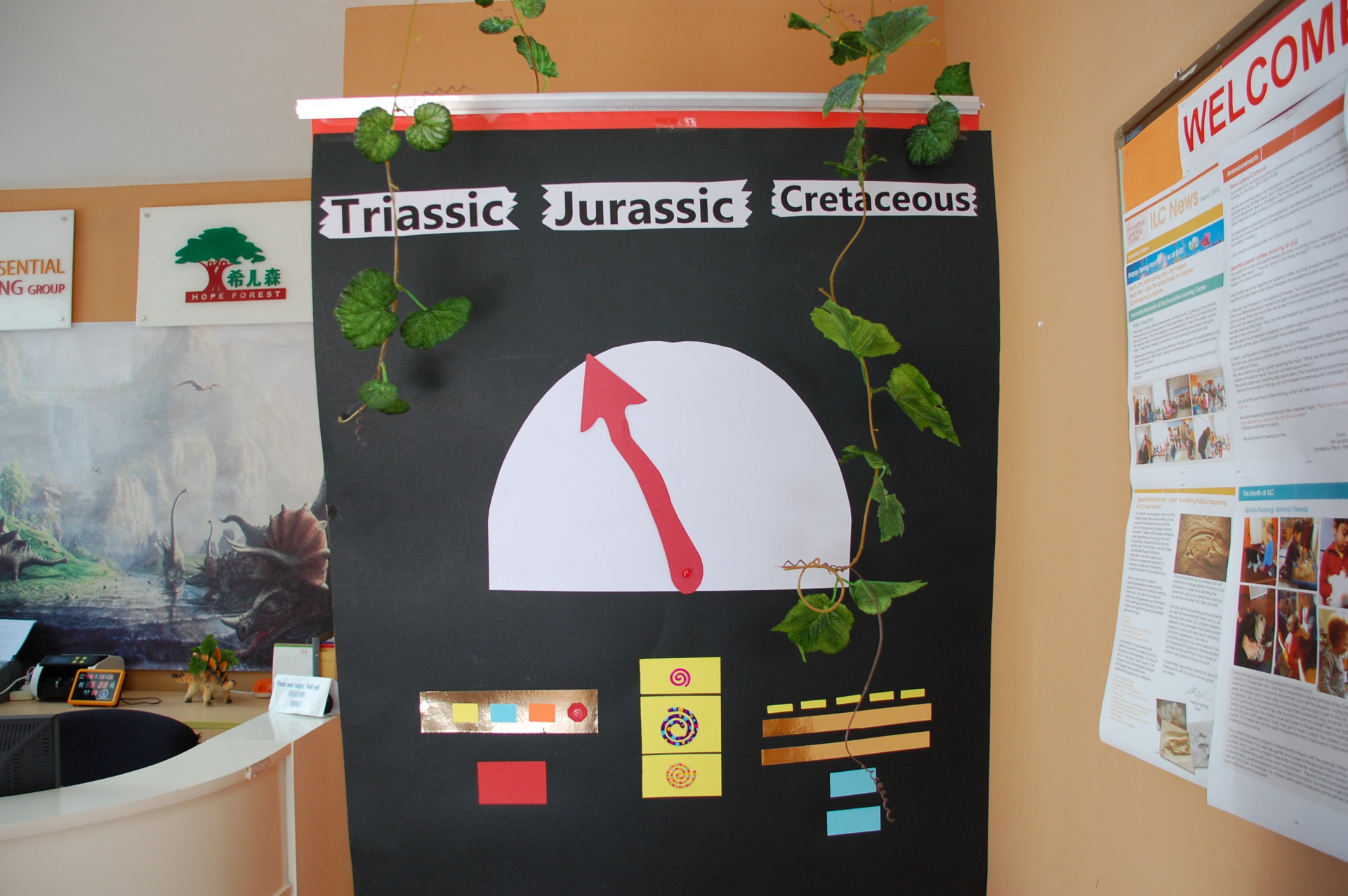 ILC's Time Capsule. The gateway to our theme-based learning month.